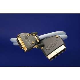 Supra Scart - DVI-I Dual Link 1m